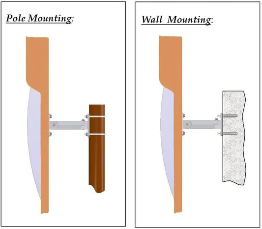 High Quality Convex Safety Mirror - 16 x 24"