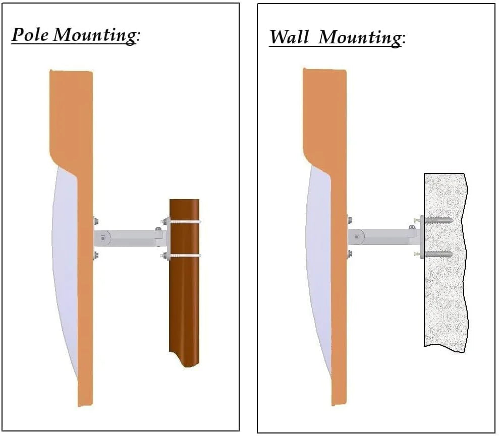 High Quality Convex Safety Mirror - 24 x 32"
